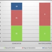 20201218_afbeelding_we komen naar u toe_klein.jpg