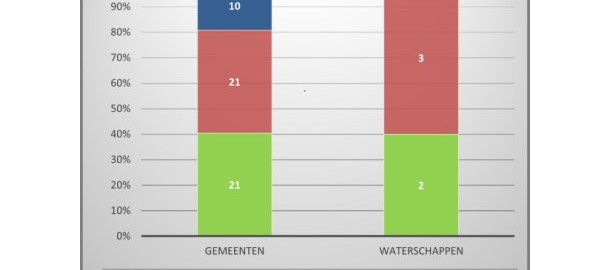 20201218_afbeelding_we komen naar u toe_medium.jpg