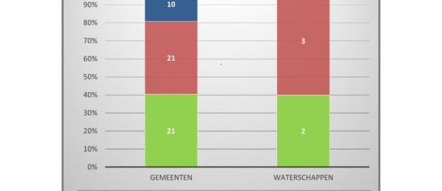 20201218_afbeelding_we komen naar u toe_medium.jpg